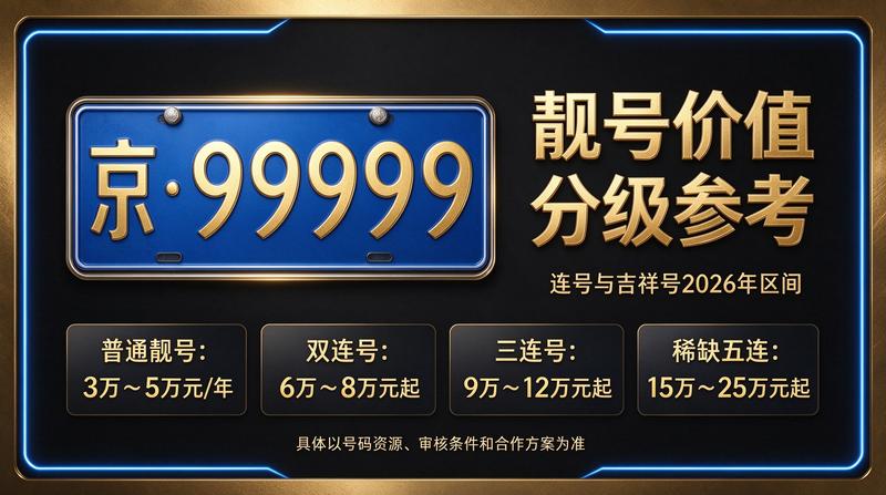 北京京牌租赁专业团队服务现场